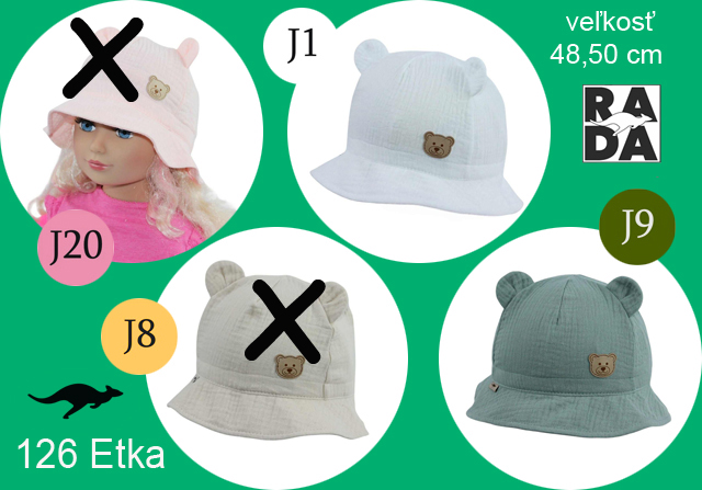 126 Etka 48 veľkosť